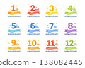 1st to 12th anniversary icons 138082445