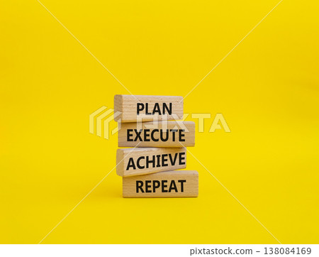 Plan Execute Achieve Repeat symbol. Wooden blocks with words Plan Execute Achieve Repeat. Beautiful yellow background. Business concept. Copy space 138084169