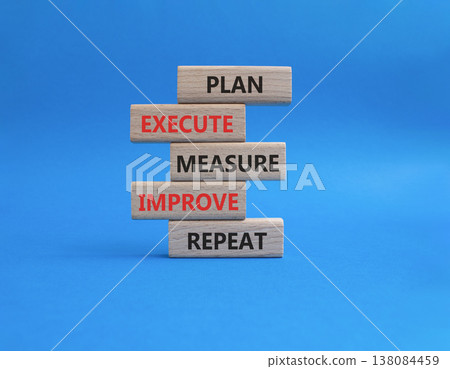 Improvement symbol. Wooden blocks with words Plan execute measure improve repeat. Beautiful blue background. Business and concept. Copy space Improvement symbol. Wooden blocks with words Plan execute measure improve repeat. Beautiful blue background. Business and concept. Copy space 138084459