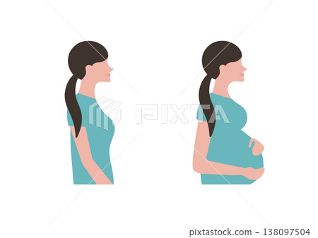 一組女性懷孕前後的向量插圖(面向右側)。 一組女性懷孕前後的向量插圖(面向右側)。 138097504