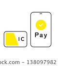 Image illustration of IC cards and smartphone payments. 138097982