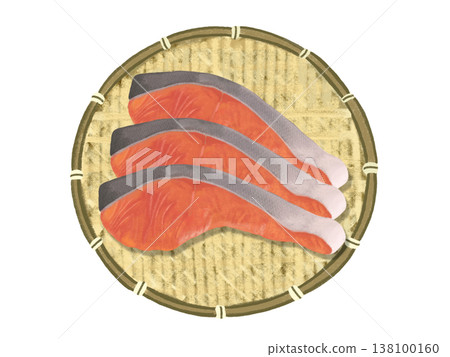Salmon fillets (with colander) Salmon fillets (with colander) 138100160