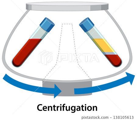 Blood Sample Separation in Laboratory Centrifuge 138105613