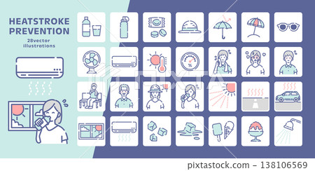 A collection of 28 icons for preventing heatstroke: line art vector set and character illustrations. 138106569