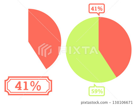 簡單的餅圖範例 41% 簡單的餅圖範例 41% 138106671