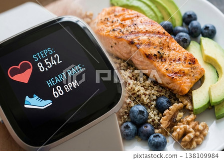 Healthy Lifestyle: Monitoring Fitness with Smartwatch Alongside Nutritious Meal and Activity Tracking 138109984