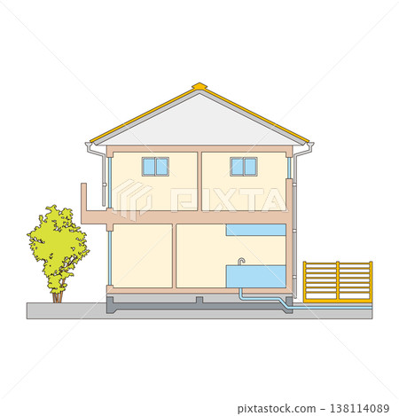 獨立式住宅橫斷面示意圖 獨立式住宅橫斷面示意圖 138114089