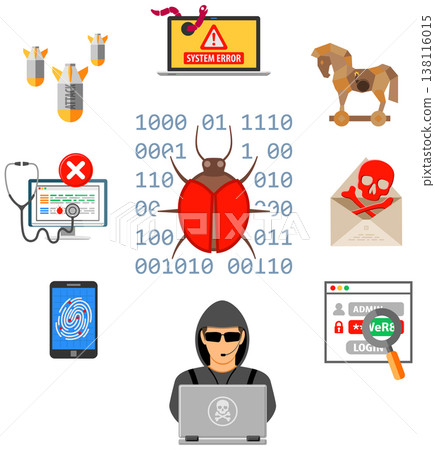 Cyber Crime and Hacking Concept 138116015