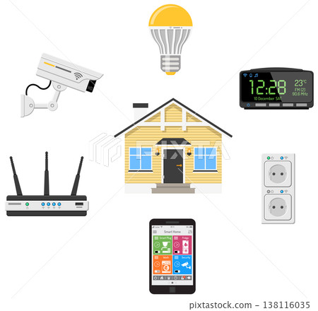 Smart House and internet of things Smart House and internet of things 138116035