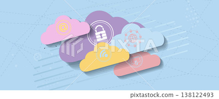 Cloud concept technology flat style background and network security 138122493
