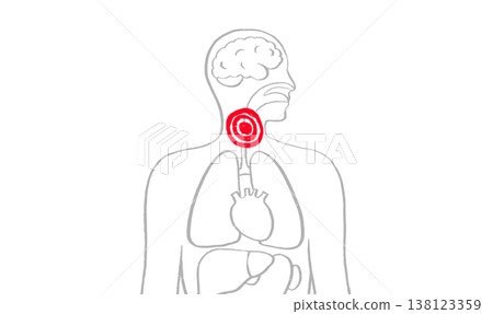 Throat inflammation pain Throat inflammation pain 138123359