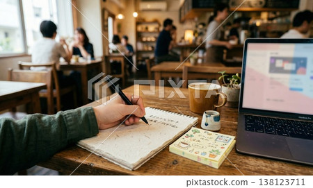 創意手寫筆記法，用於解決案頭工作問題 138123711