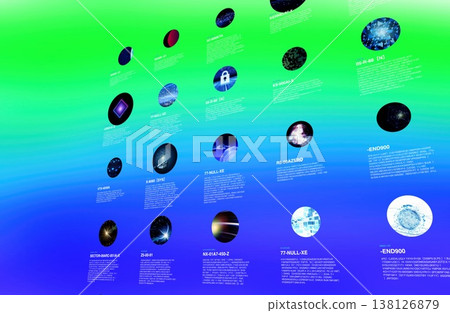 Future System Information Display Future System Information Display 138126879