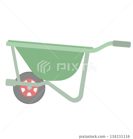 獨輪車(手推車)示意圖 獨輪車(手推車)示意圖 138131116