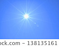 藍天白雲，陽光直射（定格照片） 138135161