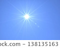藍天白雲，陽光直射（定格照片） 138135163