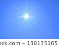 藍天白雲，陽光直射（定格照片） 138135165