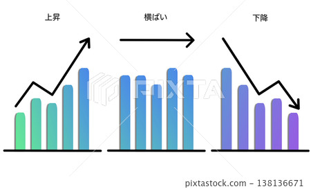 A set of bar graphs labeled "Upward," "Stable," and "Downward" to illustrate a comparison of business conditions (blue gradient). A set of bar graphs labeled "Upward," "Stable," and "Downward" to illustrate a comparison of business conditions (blue gradient). 138136671