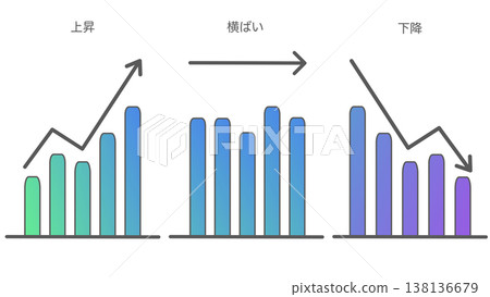 一組分別標示為「上升」、「穩定」和「下降」的長條圖，用於說明商業狀況的比較（藍色漸層）。 138136679