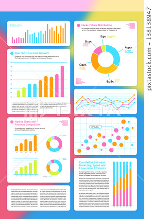 Business data analysis and graphing Business data analysis and graphing 138138947