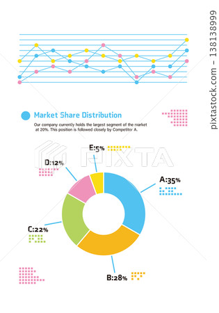 Graph display of market share distribution Graph display of market share distribution 138138999