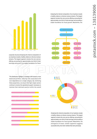 Business data analysis and graphing Business data analysis and graphing 138139006