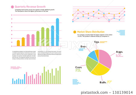 Graph showing quarterly revenue growth and market share. 138139014