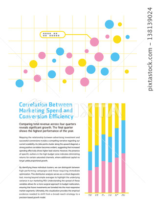 Correlation analysis of marketing expenses and efficiency Correlation analysis of marketing expenses and efficiency 138139024