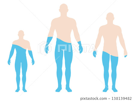 Body water content Body water content 138139482