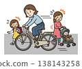 危險的自行車和行人事故示意圖（與兒童/嬰兒車碰撞的風險） 138143258