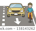 道路上自行車和汽車的示意圖（自行車應靠左側行駛－交通規則） 138143262