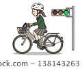 圖：一名女學生騎車上學，綠燈亮起（遵守交通規則，必須戴安全帽） 138143263