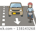 道路上自行車和汽車的示意圖（自行車應靠左側行駛－交通規則） 138143268