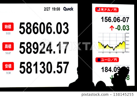日本東京股市收盤價創歷史新高,達58,850.27日圓。盤中最高價:58,924.17日圓。 日本東京股市收盤價創歷史新高,達58,850.27日圓。盤中最高價:58,924.17日圓。 138145255
