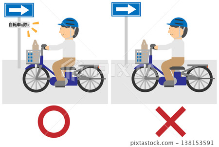 A set of illustrations showing the correct and incorrect ways of riding a bicycle on a one-way street, excluding bicycles. 138153591