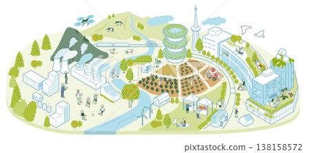 農業和自然資源豐富的智慧城市 138158572