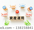 Asset Management 138158841