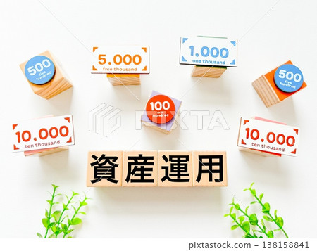 Asset Management Asset Management 138158841
