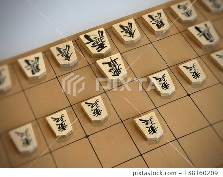 Central Rook Opening in Shogi Central Rook Opening in Shogi 138160209