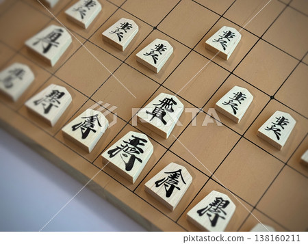 Central Rook Opening in Shogi Central Rook Opening in Shogi 138160211