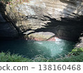 藍洞天窗洞，美麗的光線從洞頂傾瀉而下；前景是一片草地。 138160468