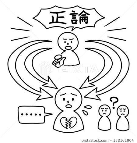 A conceptual diagram of logical harassment (logihara), where one suffers because they are not understood by those around them, even though they believe "it's the truth, so it can't be helped if they're harsh." A conceptual diagram of logical harassment (logihara), where one suffers because they are not understood by those around them, even though they believe "it's the truth, so it can't be helped if they're harsh." 138161904