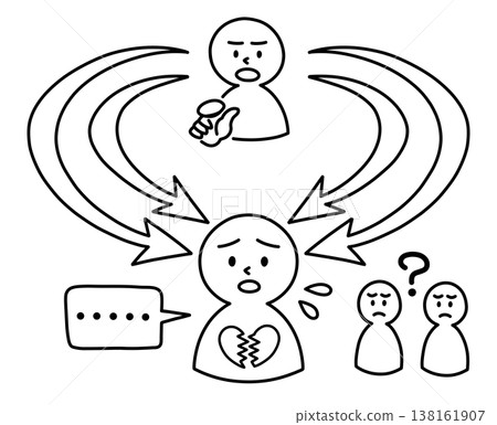 A conceptual diagram of logical harassment (logihara), where one suffers because they are not understood by those around them, even though they believe "it's the truth, so it can't be helped if they're harsh." 138161907