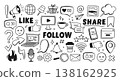 Doodle social media. Hand drawn content creator elements. Sketch pencil blog, worldwide web, internet, networks, phone notification icons. Friendly communication symbols. Vector set 138162925