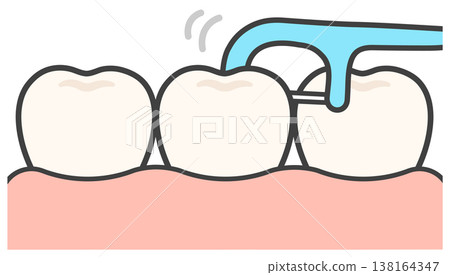 牙刷和牙間刷，牙線 02 138164347