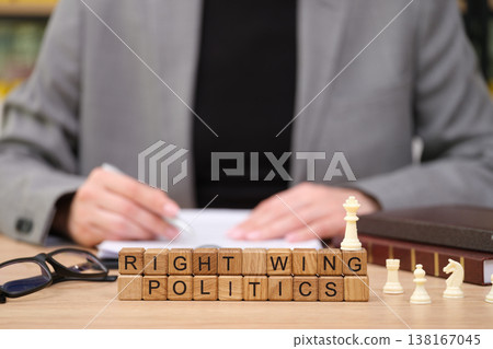Exploring the chessboard of right wing politics during a quiet afternoon discussion 138167045