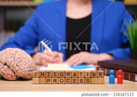 Understanding the integrative process through observation and thoughtful engagement in a vibrant learning environment 138167115