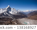 Mountains landscape from Chukhung Ri viewpoint, Nepal 138168927