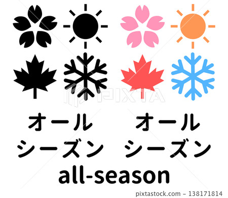 All-season icon set: pictograms of the four seasons 138171814