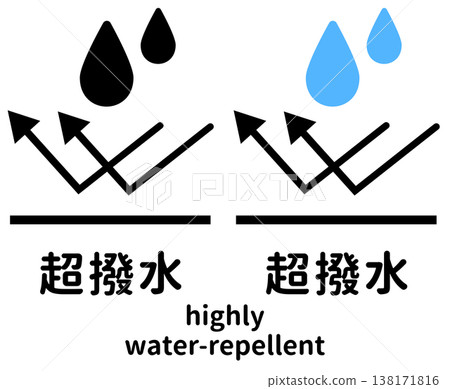 Super water-repellent icon set: Pictograms that repel water droplets 138171816